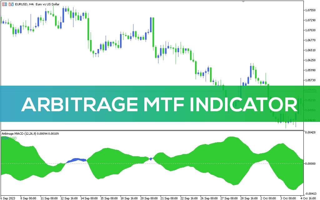 Arbitrage-mtf-indicator-mt5