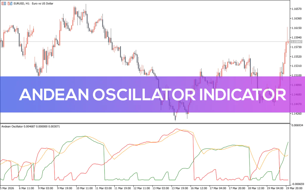 Andean-oscillator-indicator-mt5