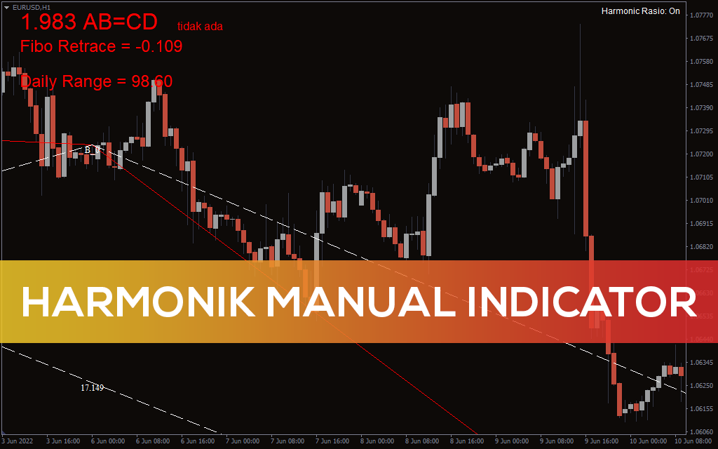 Harmonik-manual-indicator for mt4