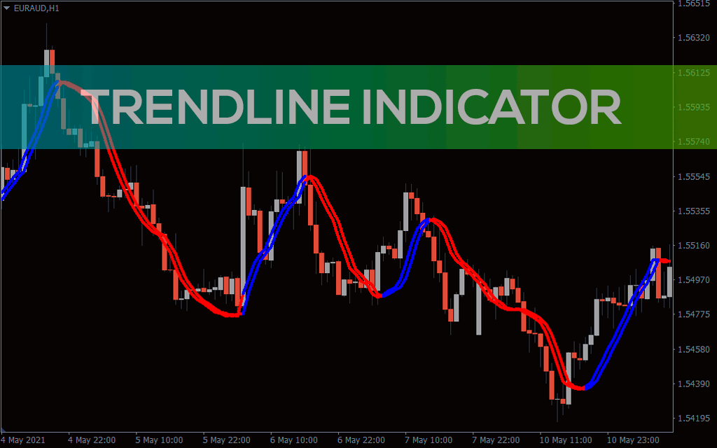 Trendline-indicator for mt4