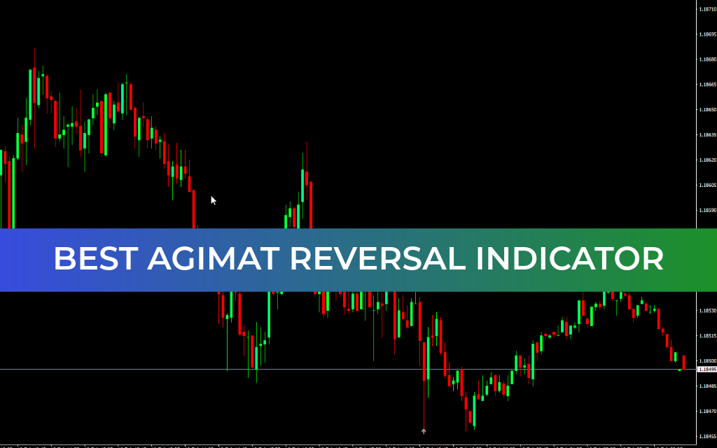 Best Agimat Reversal Indicator