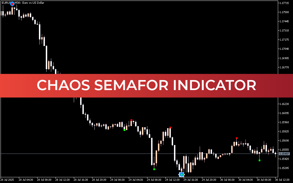 Chaos Semafor Indicator