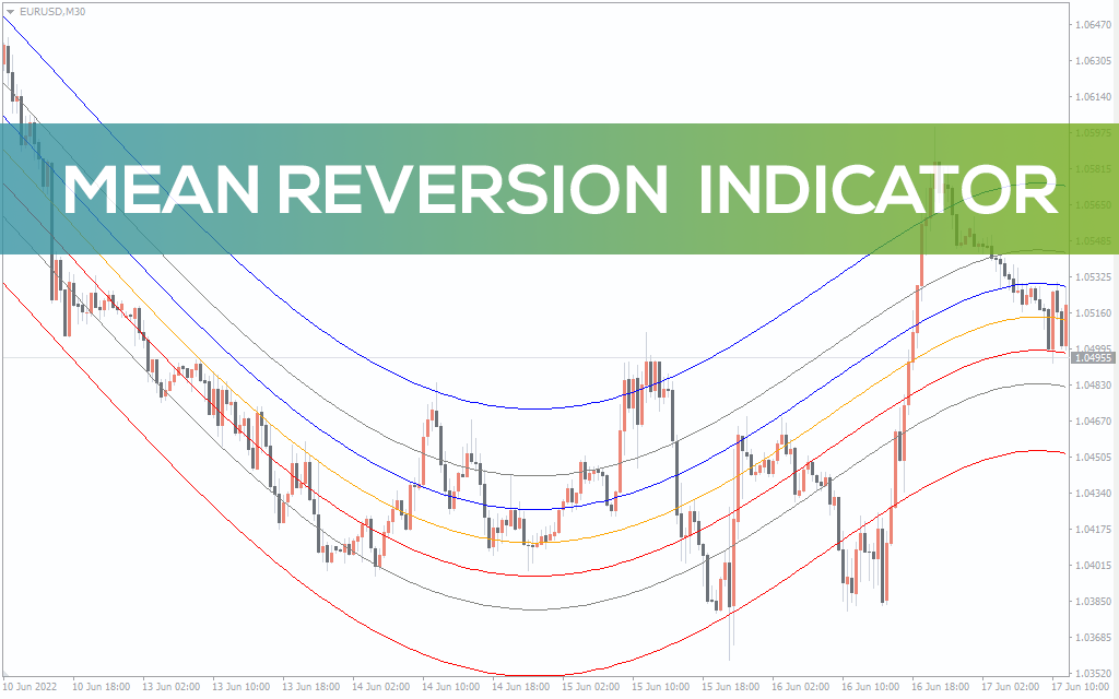 Mean-reversion-indicator for mt4