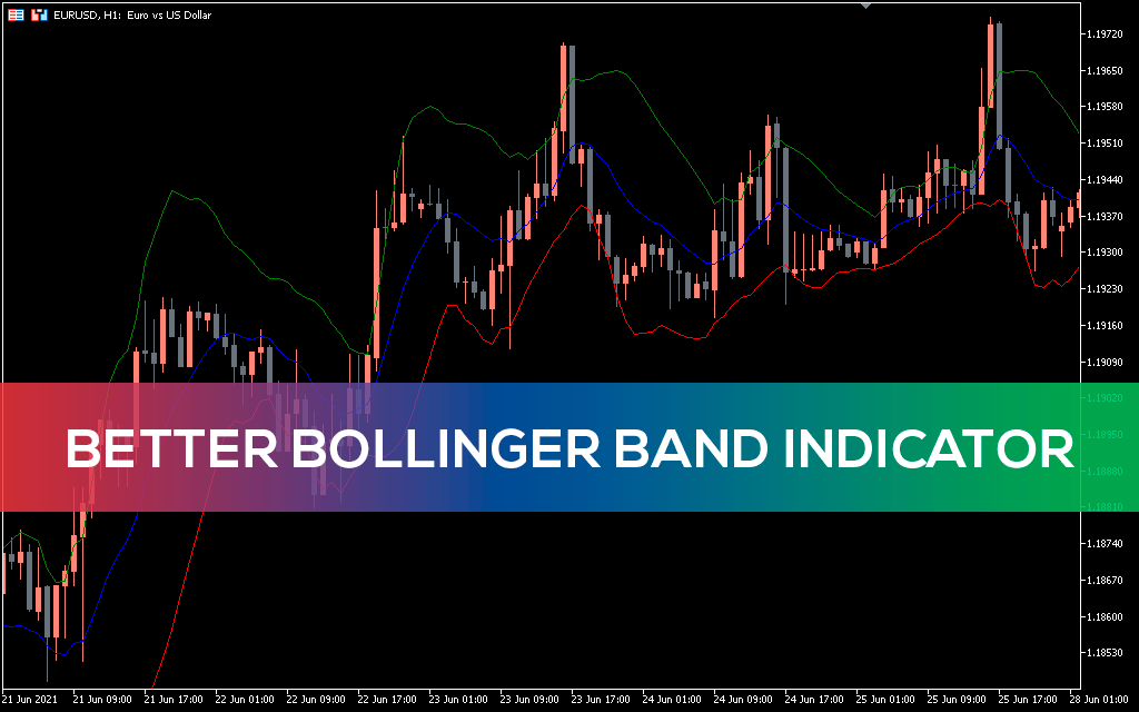 Better-bollinger-band-indicator-mt5