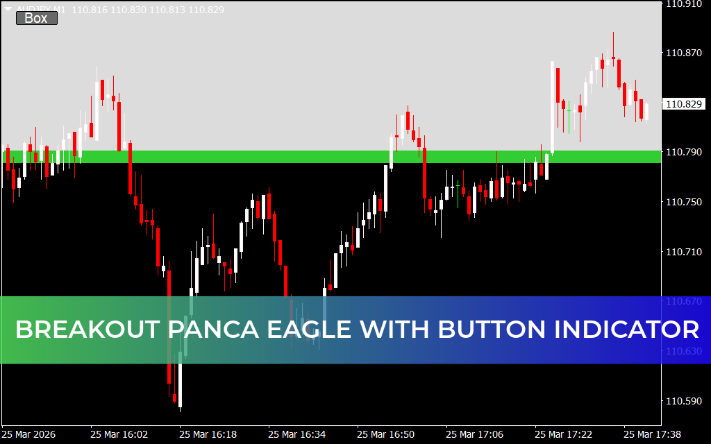 Breakout Panca Eagle With Button Indicator