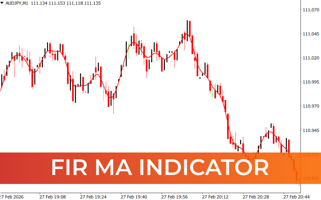 FIR MA Indicator