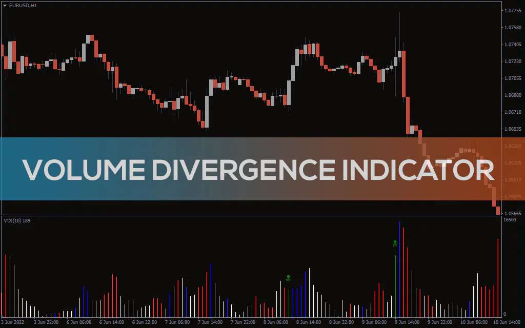 Volume-divergence-indicator for mt4