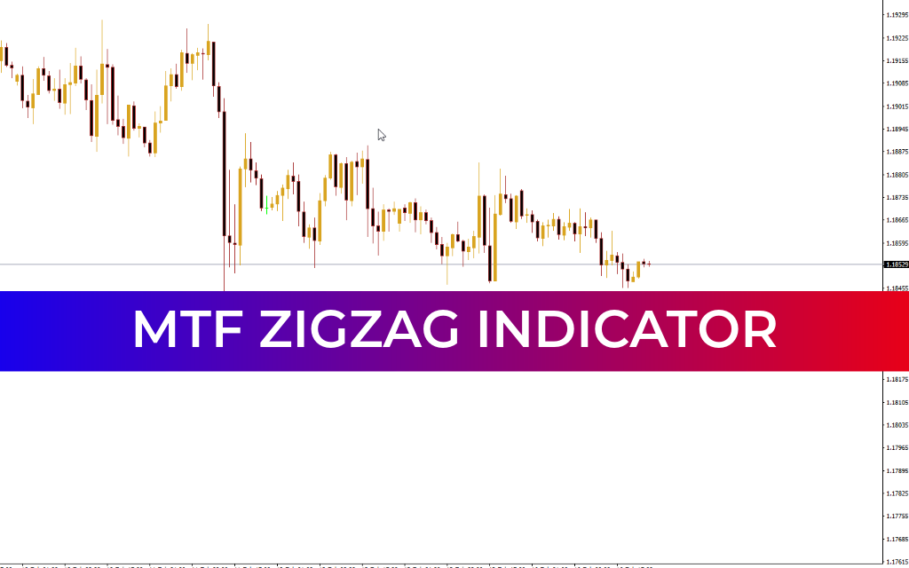 MTF ZigZag Indicator
