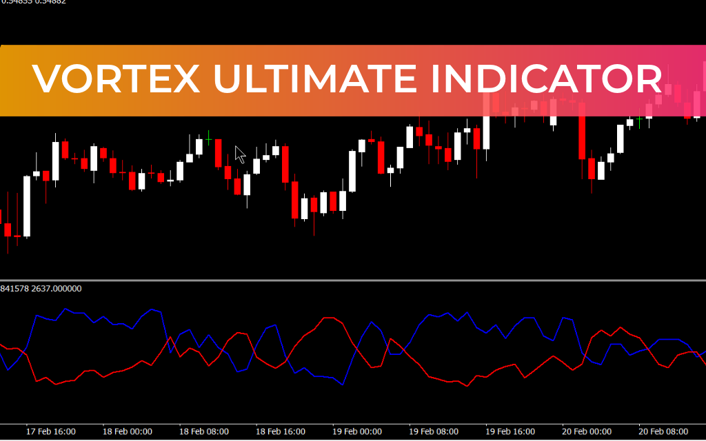 Vortex Ultimate Indicator