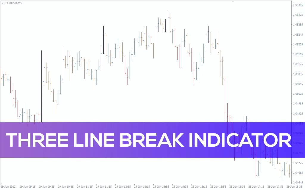 Three-line-break-indicator for mt4