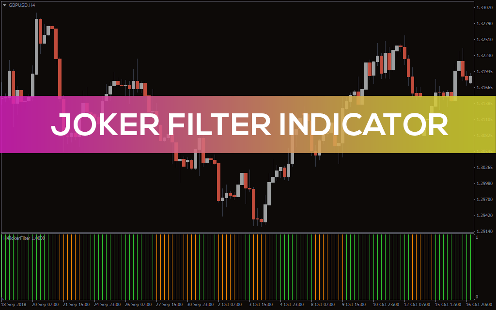 Joker-filter-indicator for mt4