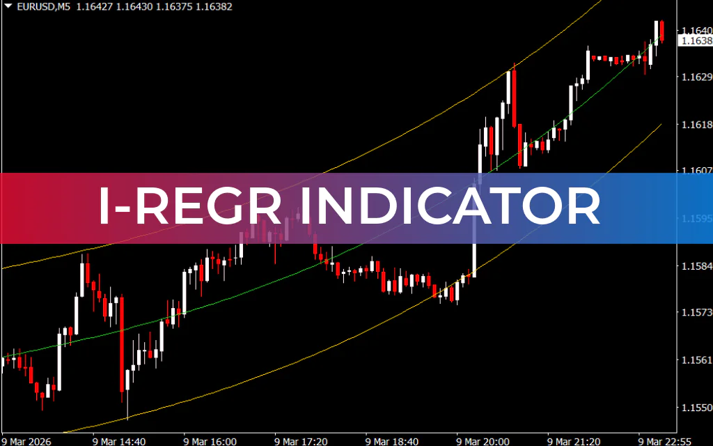 i-Regr Indicator
