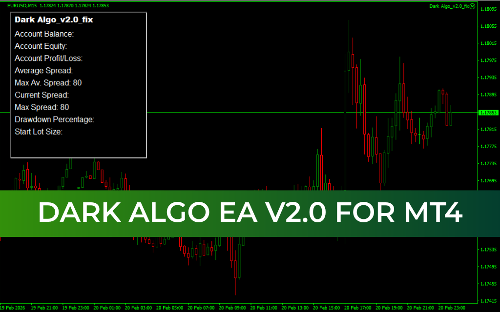 Dark Algo EA V2.0 MT4