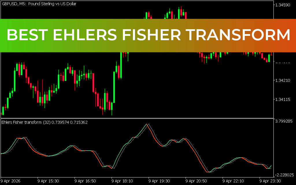 Best Ehlers Fisher Transform MT5