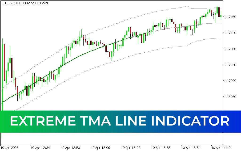 Extreme TMA Line Indicator