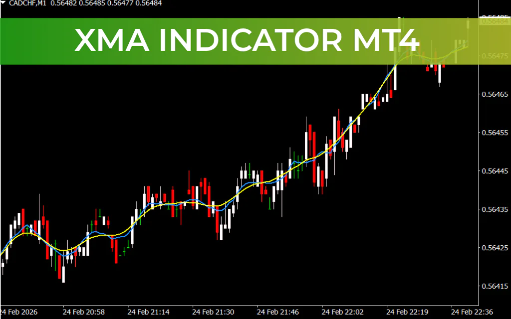 XMA Indicator MT4