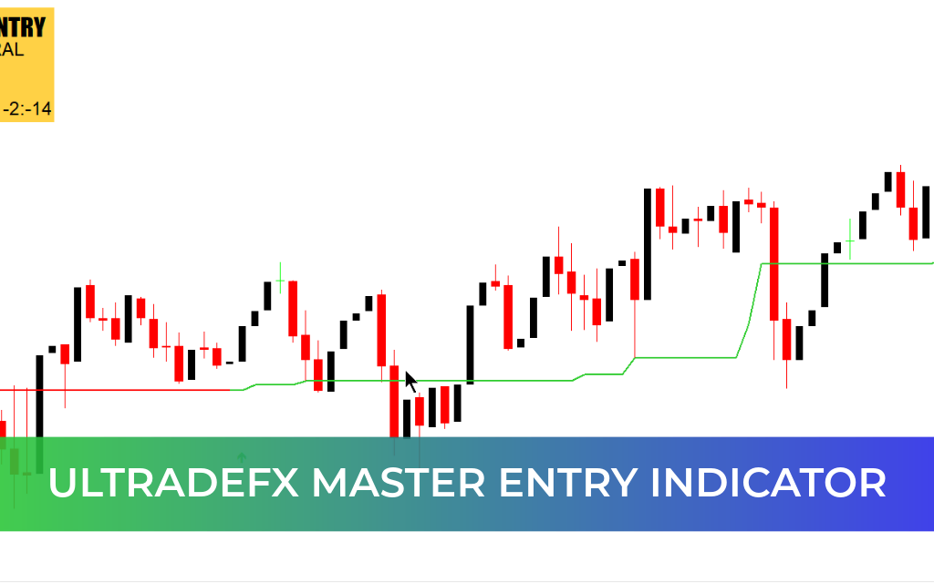 UltradeFX Master Entry Indicator