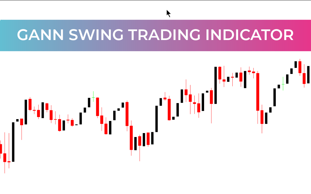 Gann Swing Trading Indicator