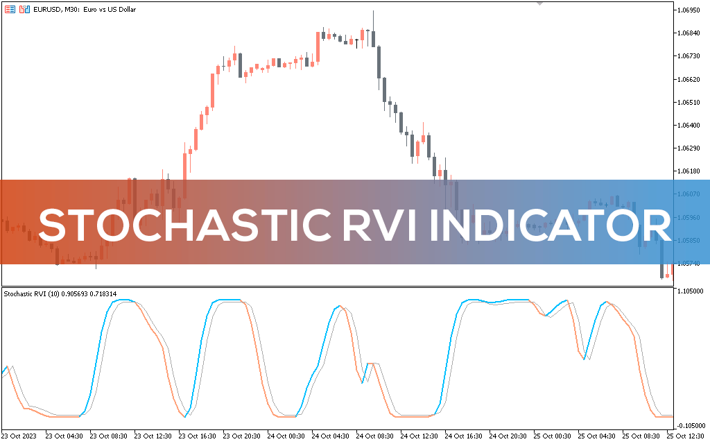 Stochastic-rvi-indicator-mt5
