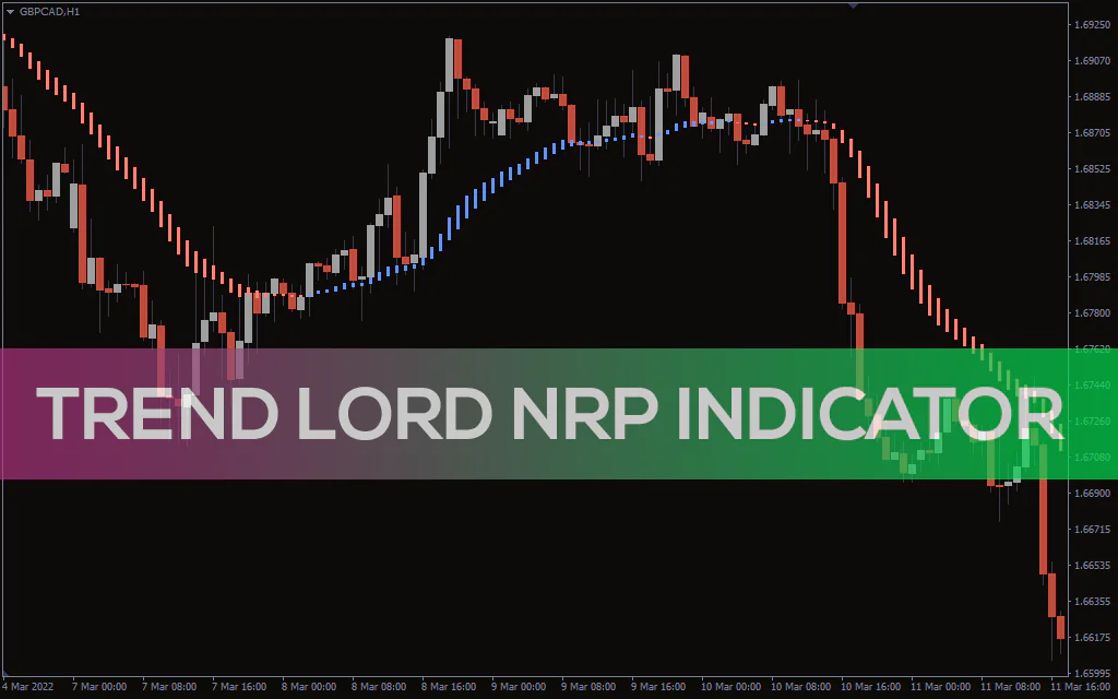 Trend-lord-nrp-indicator for mt4