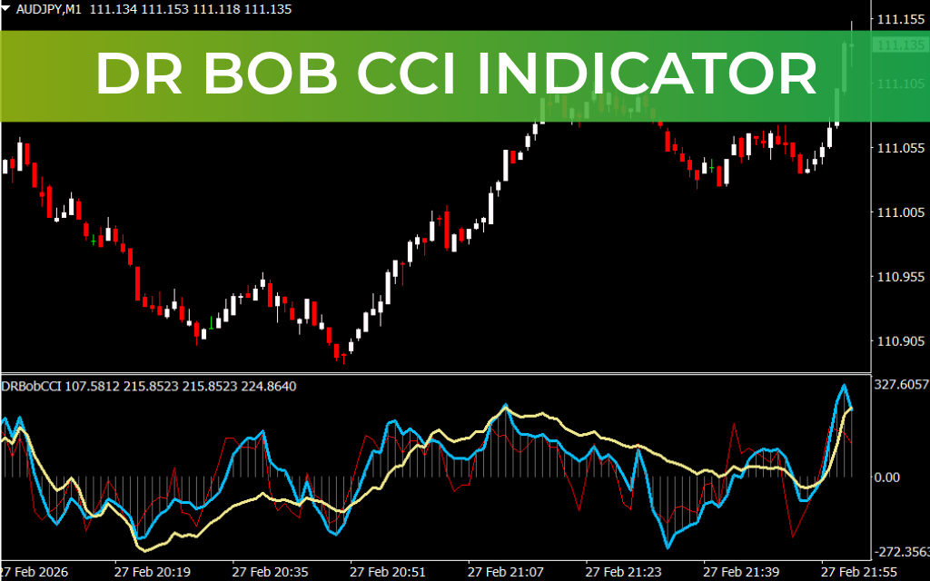 DR Bob CCI Indicator