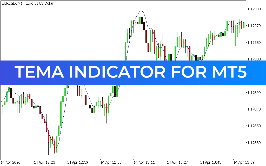 TEMA Indicator FOR MT5