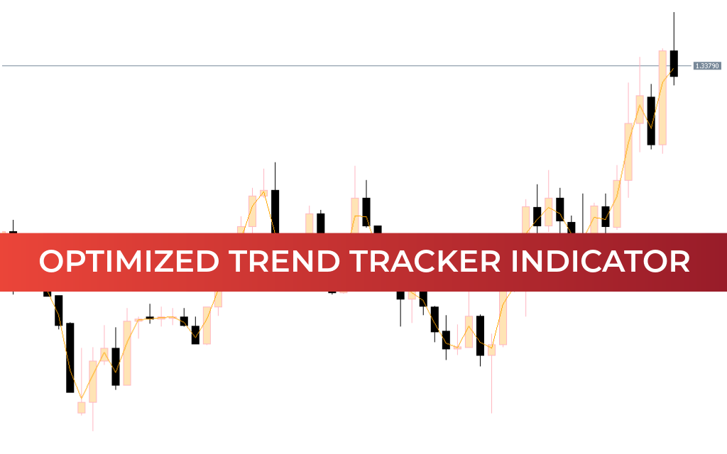 Optimized Trend Tracker Indicator