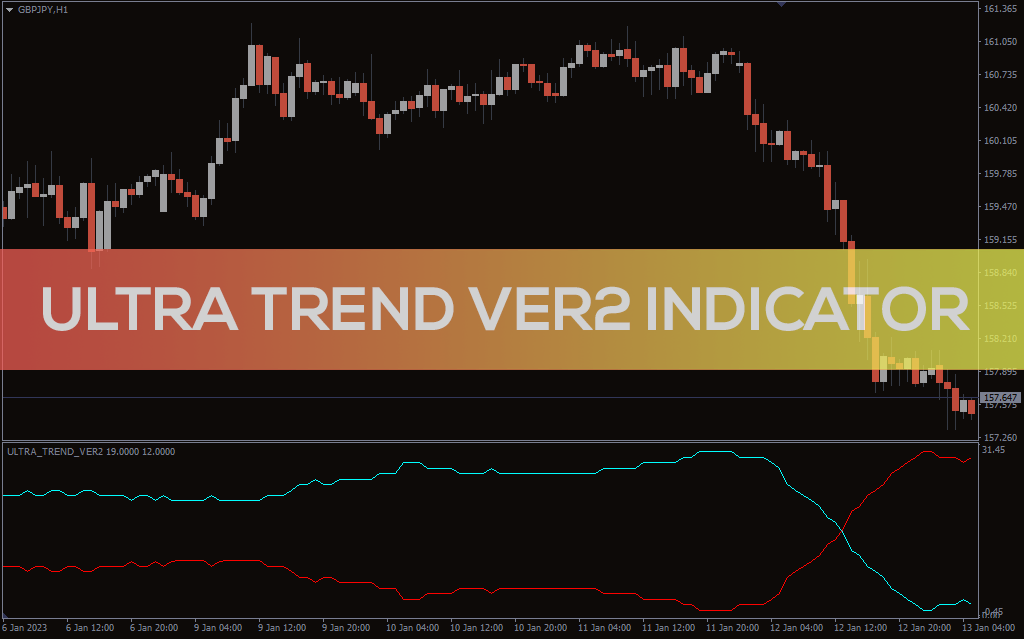 Ultra-trend-ver2-indicator for mt4