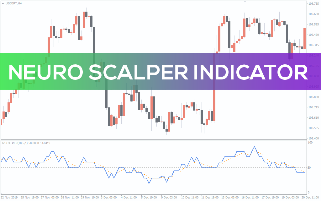 Neuro-scalper-indicator for mt4