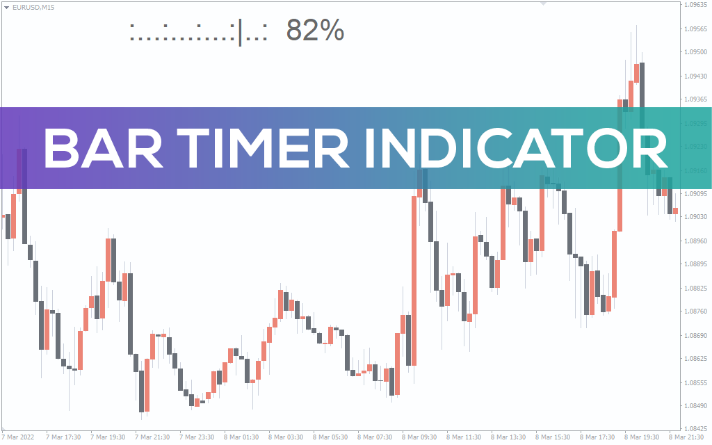Bar-timer-indicator for mt4