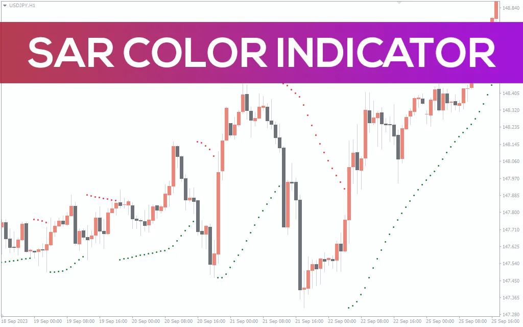 Sar-color-indicator for mt4
