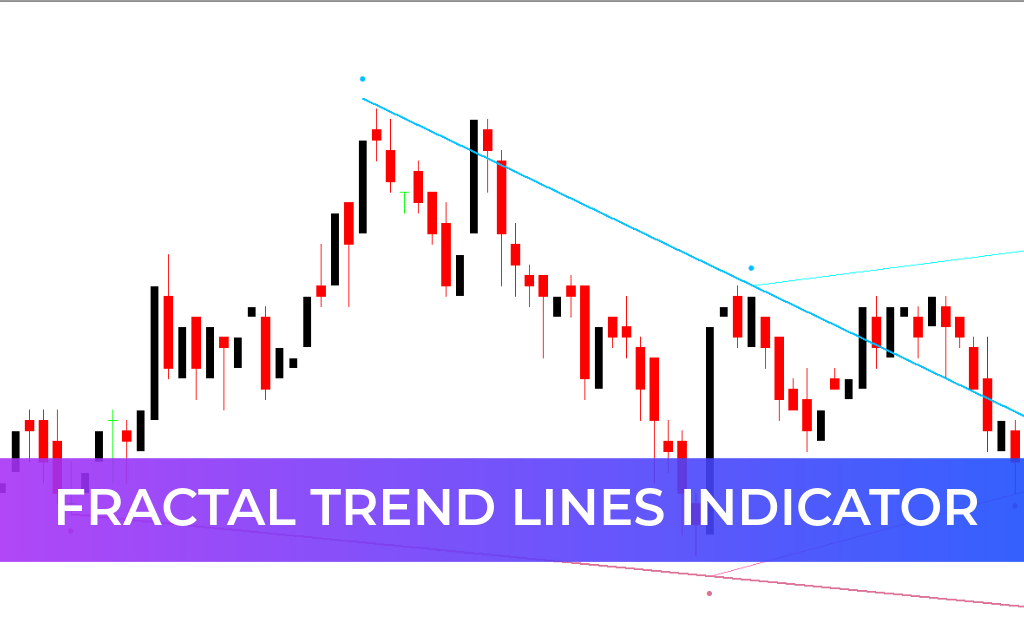 Fractal Trend Lines Indicator