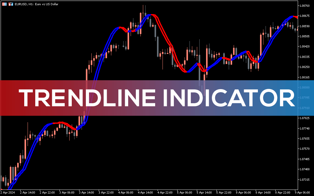 Trendline-indicator-mt5