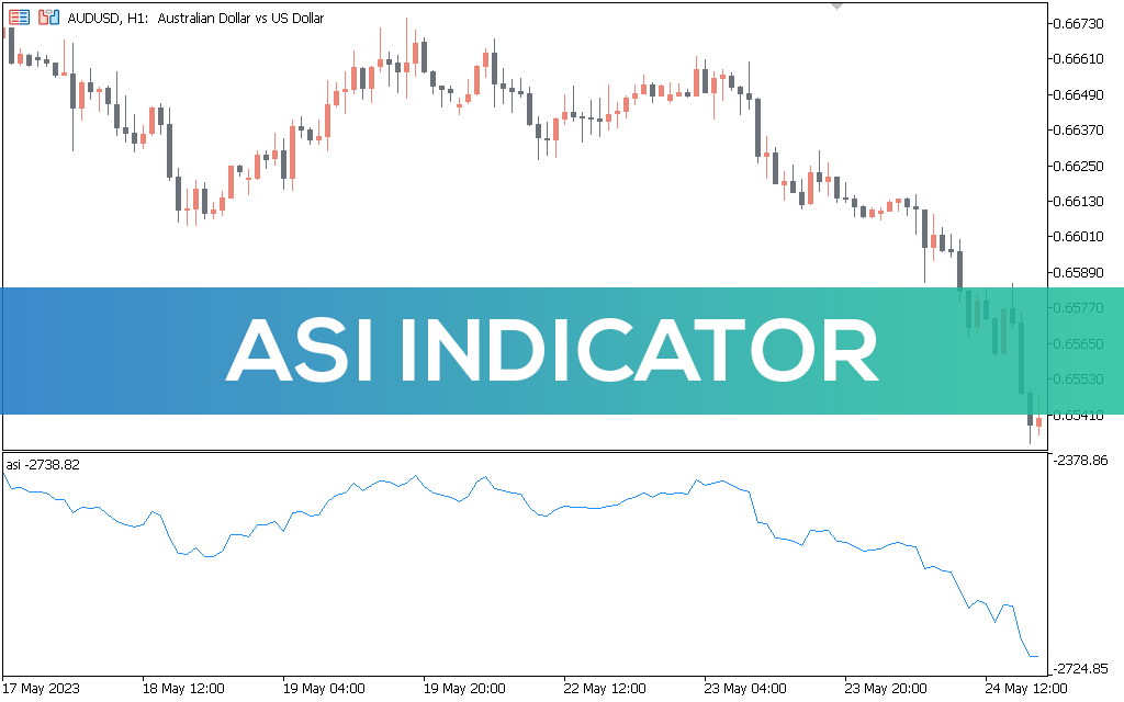Asi-indicator-mt5