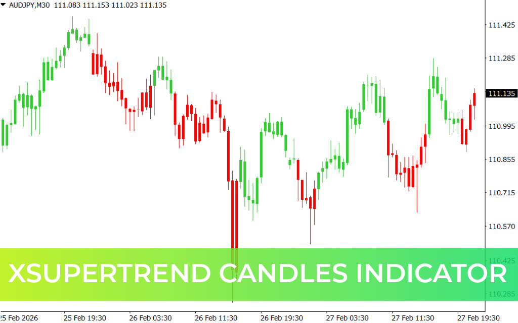 xSuperTrend Candles Indicator