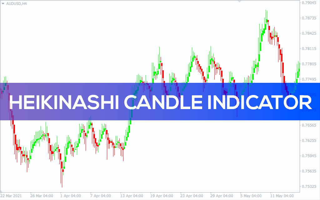 Heikin-ashi-candle-indicator for mt4