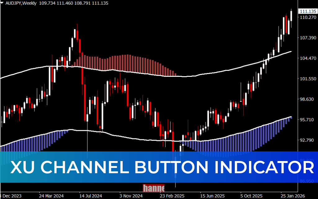 XU Channel Button Indicator