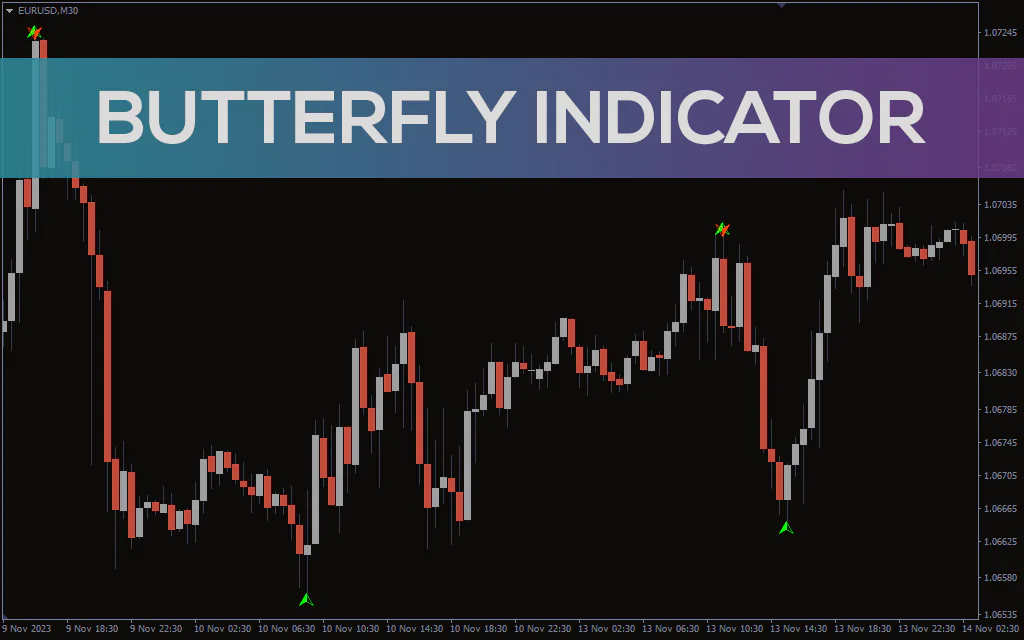 Butterfly-indicator for mt4