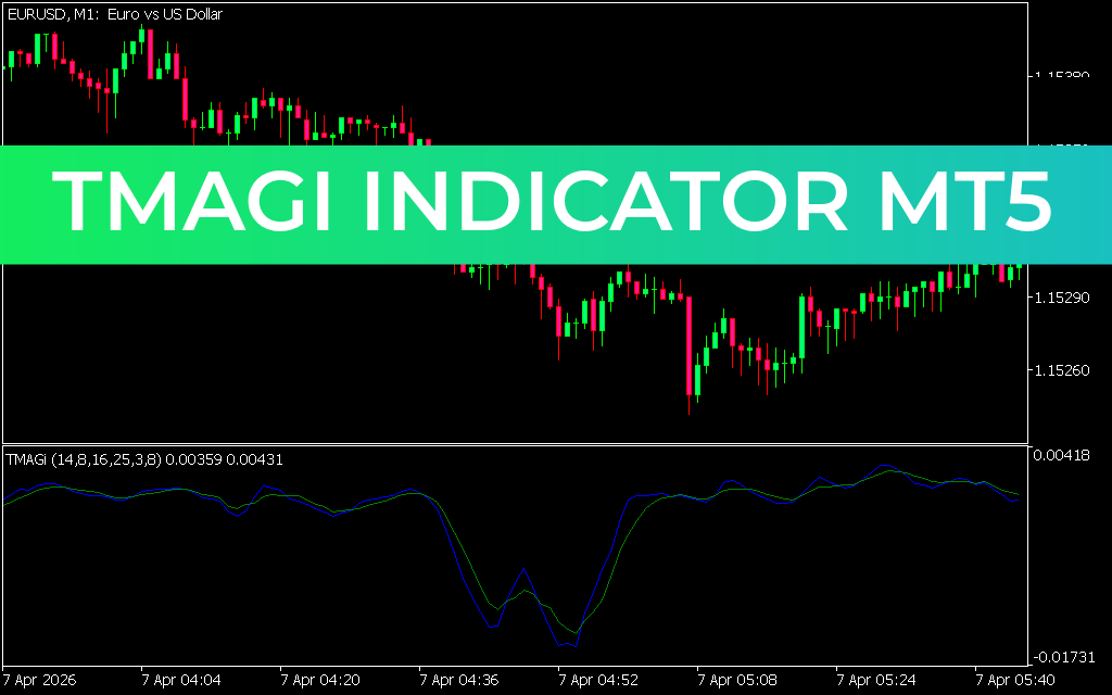 Tmagi Indicator MT5
