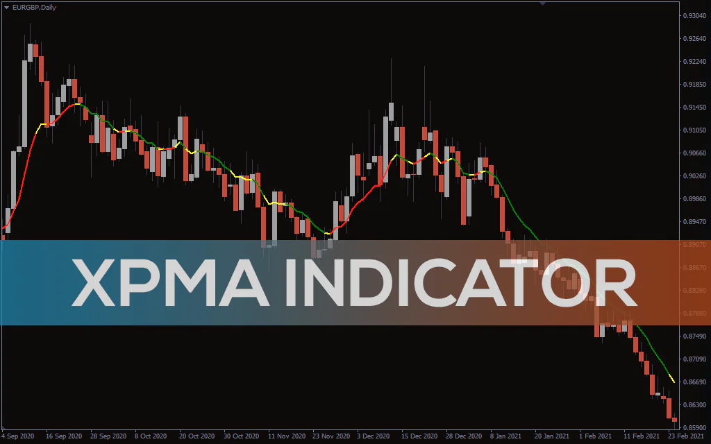 Xpma-indicator for mt4