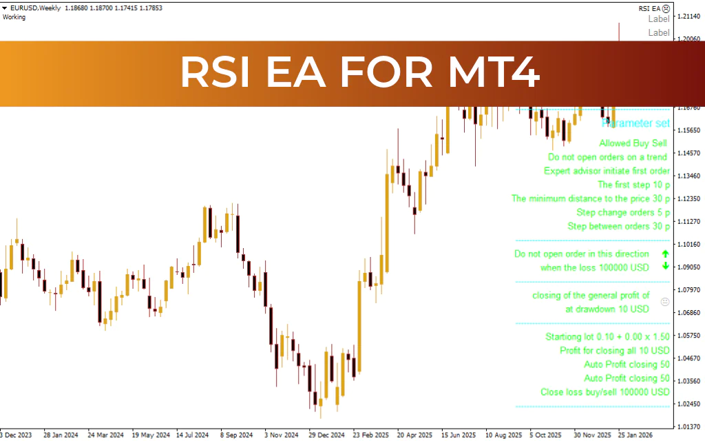 RSI EA MT4