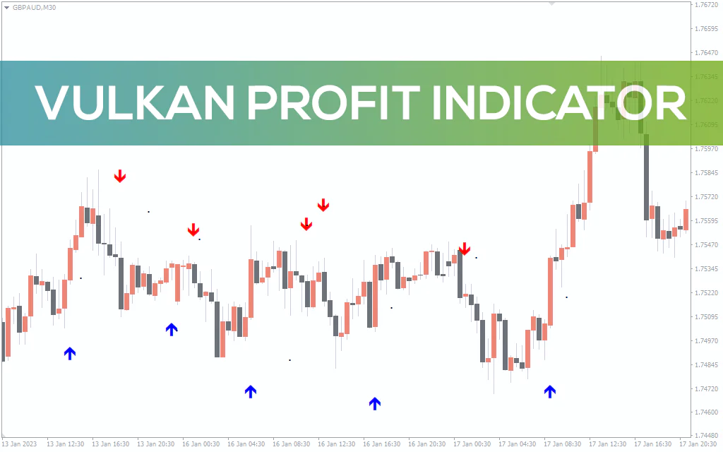 Vulkan-profit-indicator for mt4