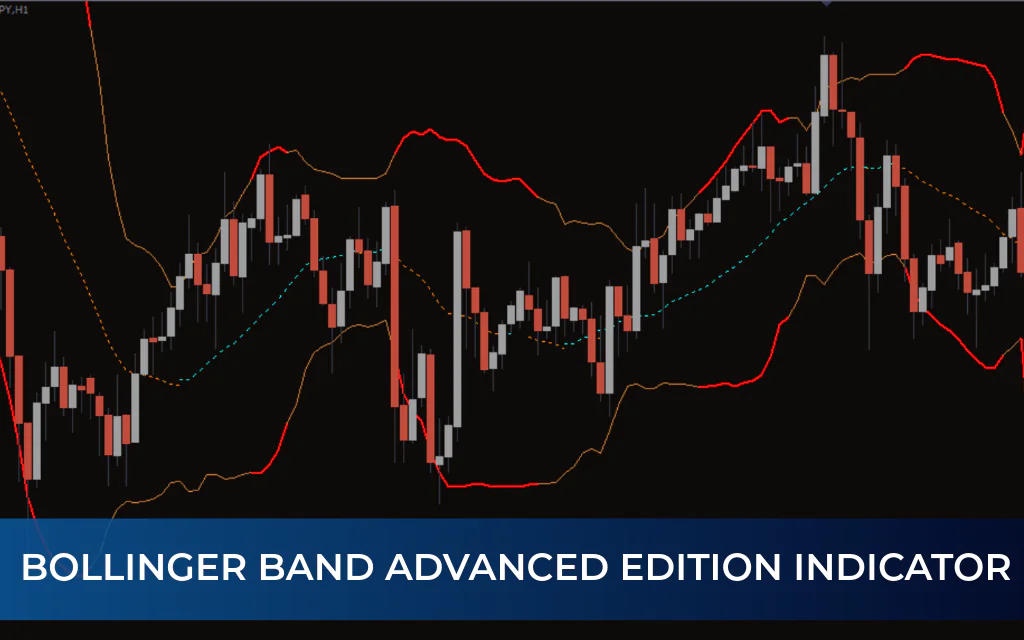 Bollinger Band Advanced Edition Indicator