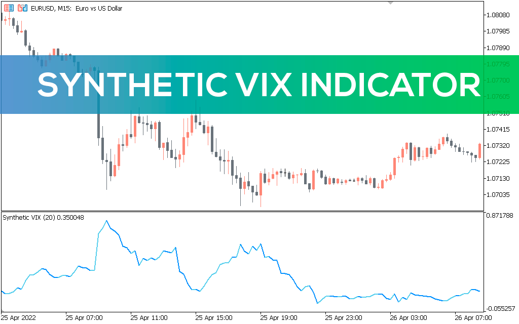 Synthetic-vix-indicator-mt5