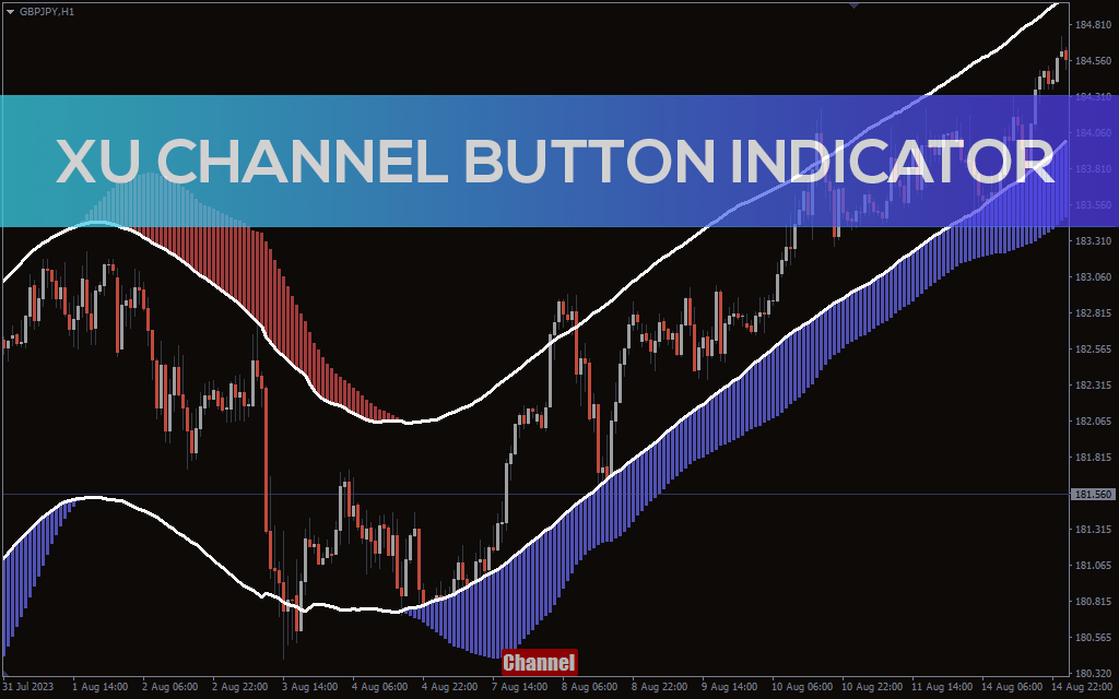 Xu-channel-button-indicator for mt4