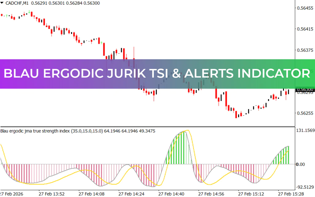 Blau Ergodic Jurik TSI & Alerts Indicator