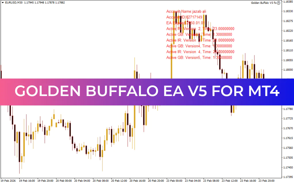 Golden Buffalo EA V5 MT4