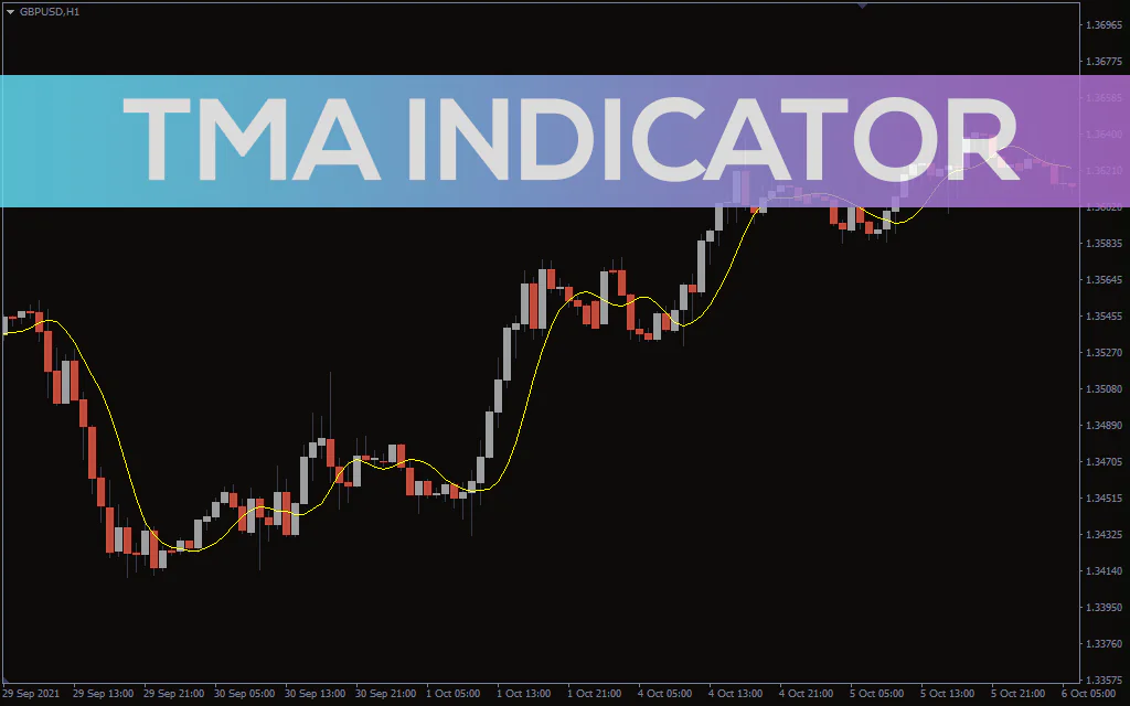 Tma-indicator for mt4