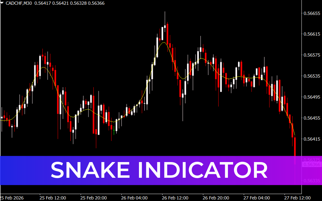 Snake Indicator