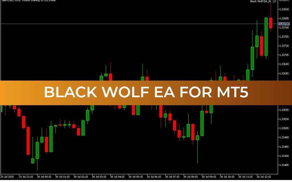 Black Wolf EA MT5